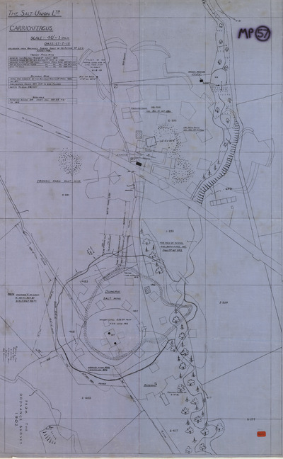 overview