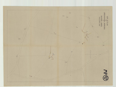 overview