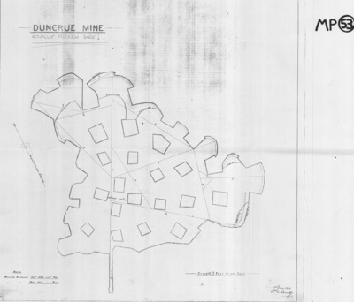 overview