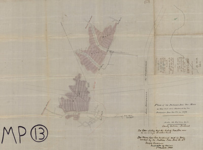 overview