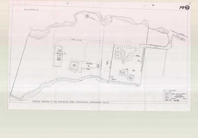 overview