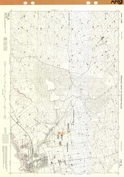 overview