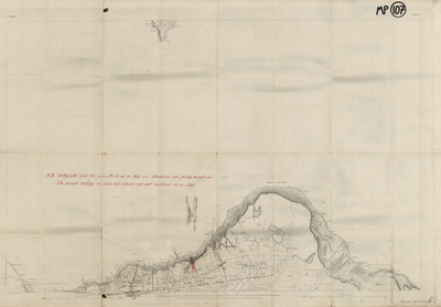 overview