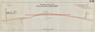 overview
