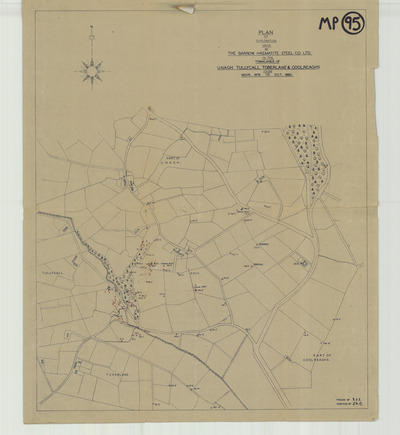 overview