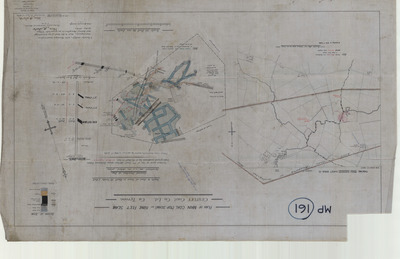 overview