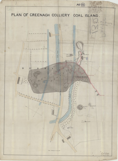 overview