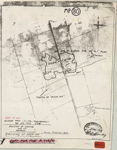 overview
