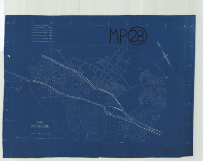 overview