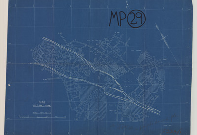 overview