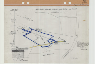 overview