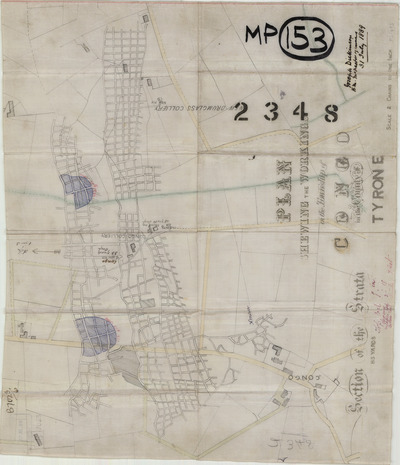 overview