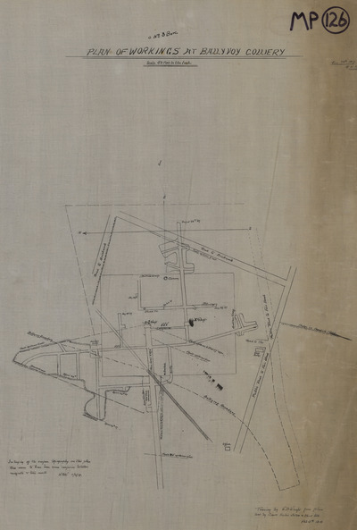 overview