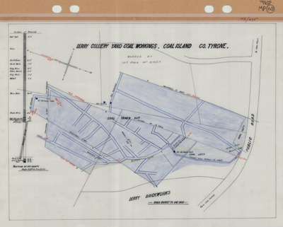 overview