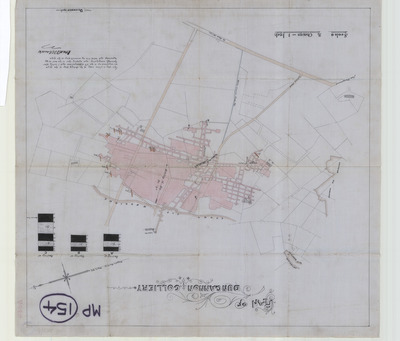 overview